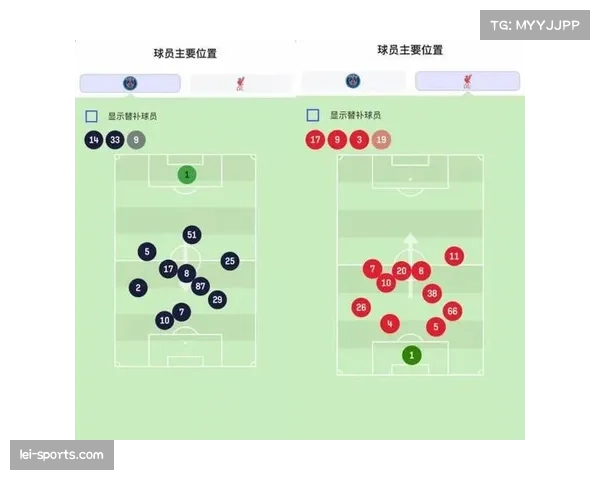 利物浦进攻三区决策效率低下，最后一传选择与射门位置热图关联性分析